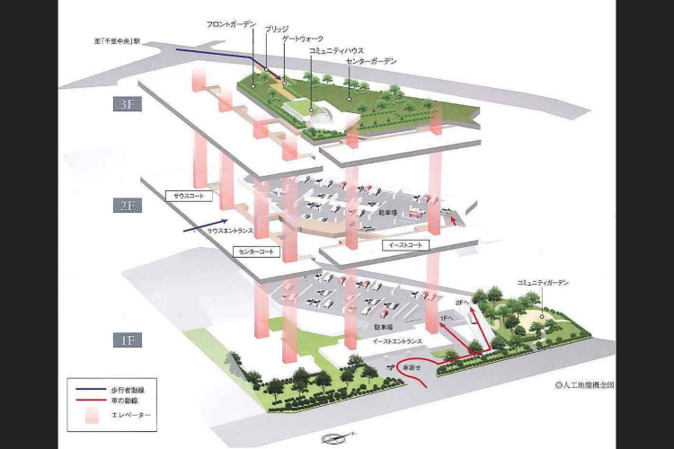 ガーデンヒルズ千里中央の人工地盤概念図